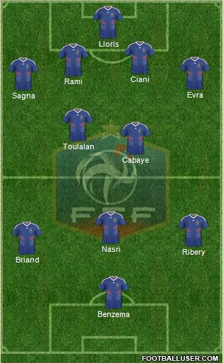France Formation 2011