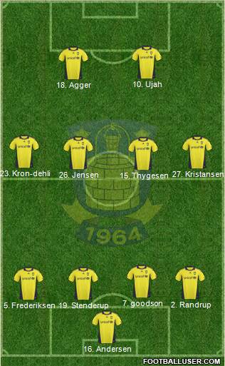 Brøndbyernes Idrætsforening Formation 2011