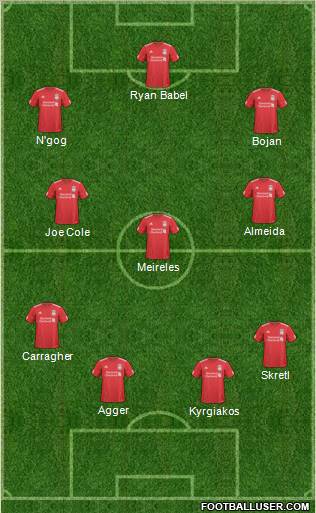 Liverpool Formation 2011