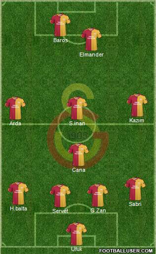 Galatasaray SK Formation 2011