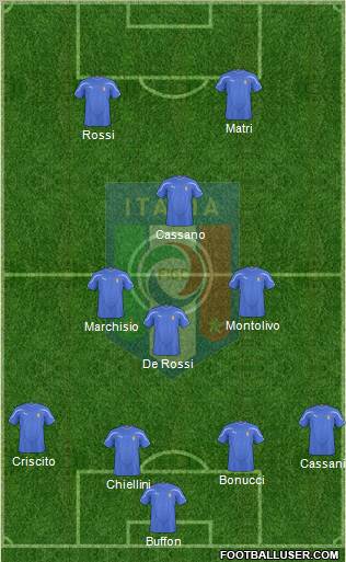 Italy Formation 2011