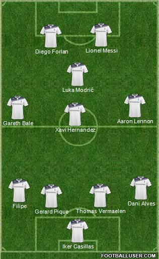 Tottenham Hotspur Formation 2011