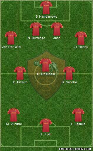AS Roma Formation 2011