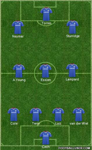 Chelsea Formation 2011