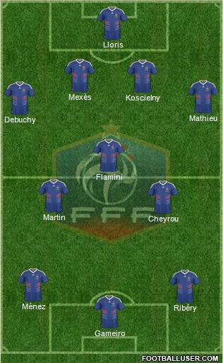 France Formation 2011