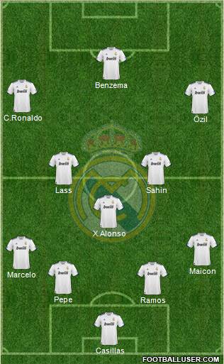 Real Madrid C.F. Formation 2011