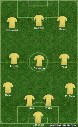 Championship Manager Team Formation 2011
