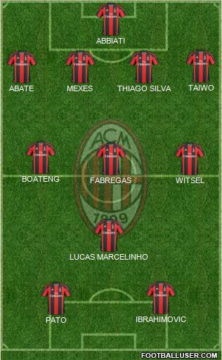 A.C. Milan Formation 2011