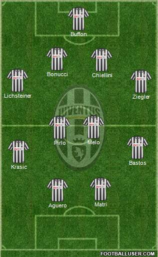 Juventus Formation 2011