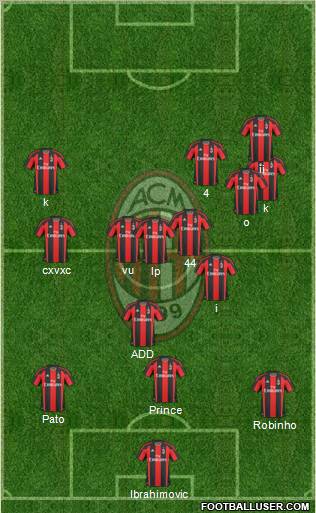 A.C. Milan Formation 2011