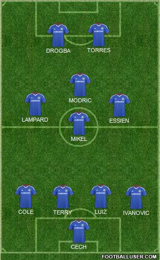 Chelsea Formation 2011