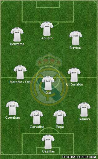 Real Madrid C.F. Formation 2011
