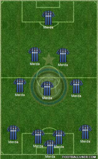 F.C. Internazionale Formation 2011