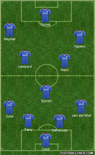 Chelsea Formation 2011