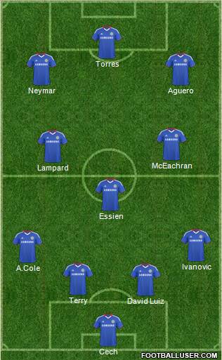 Chelsea Formation 2011