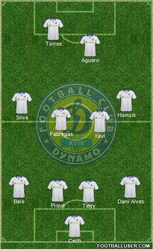 Dinamo Kiev football formation