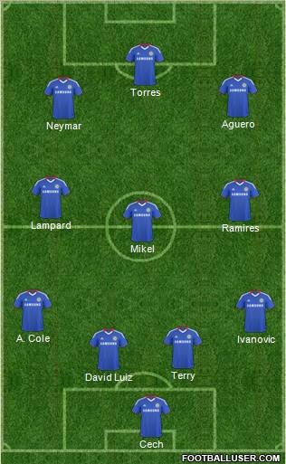 Chelsea Formation 2011