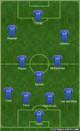 Chelsea Formation 2011