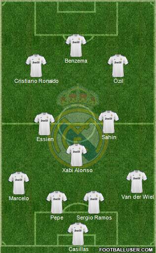 Real Madrid C.F. Formation 2011
