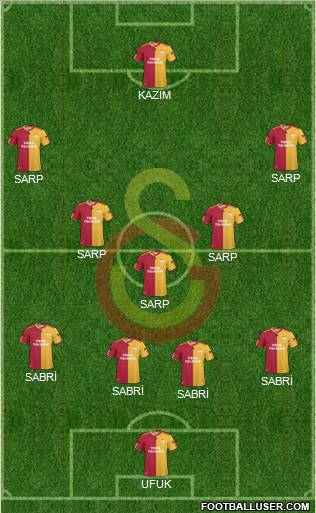 Galatasaray SK Formation 2011