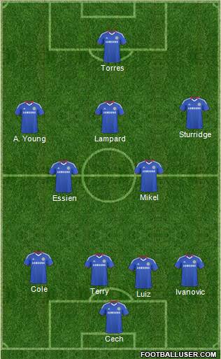 Chelsea Formation 2011