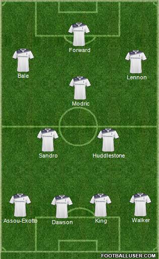 Tottenham Hotspur Formation 2011