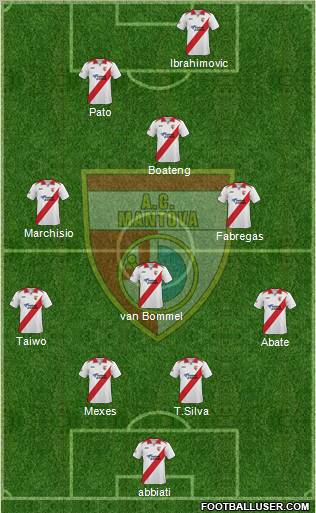 Mantova Formation 2011