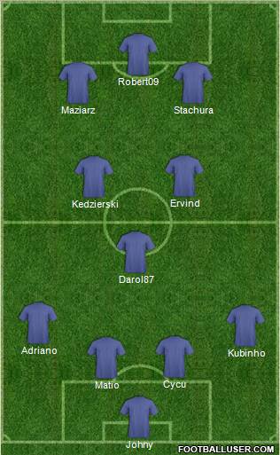 Pro Evolution Soccer Team Formation 2011