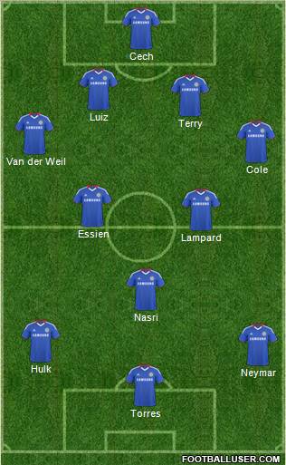 Chelsea Formation 2011