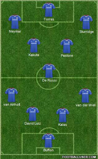 Chelsea Formation 2011