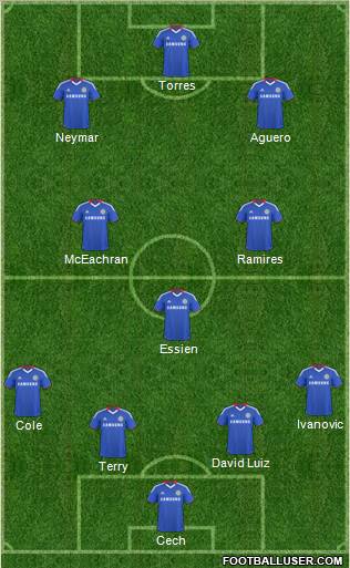 Chelsea Formation 2011