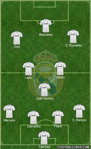 Real Madrid C.F. Formation 2011