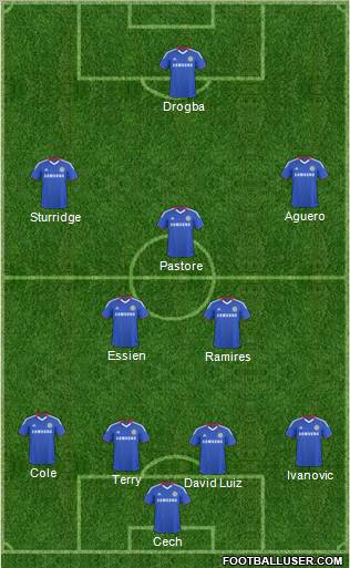 Chelsea Formation 2011