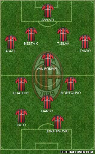 A.C. Milan Formation 2011