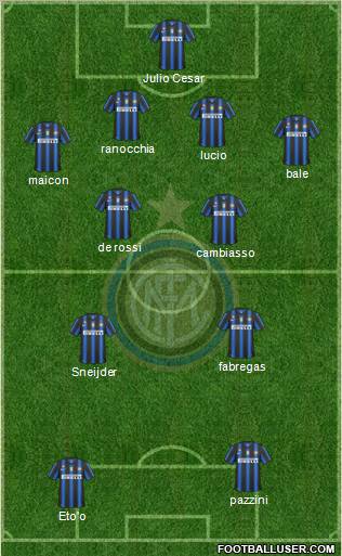 F.C. Internazionale Formation 2011