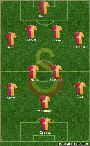 Galatasaray SK Formation 2011