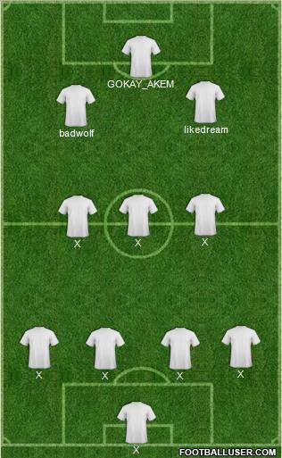Fifa Team Formation 2011