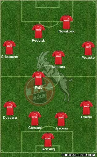 1.FC Köln Formation 2011