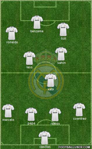 Real Madrid C.F. Formation 2011
