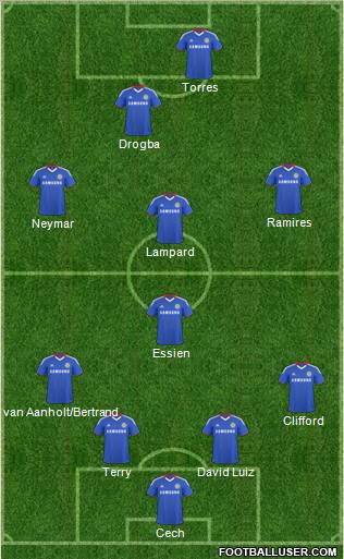 Chelsea Formation 2011