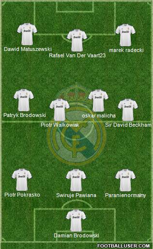 Real Madrid C.F. Formation 2011