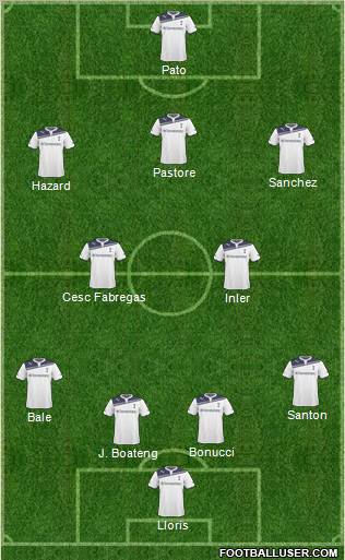 Tottenham Hotspur Formation 2011