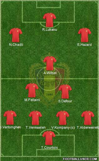 Belgium Formation 2011