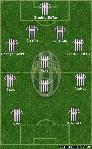 Juventus Formation 2011