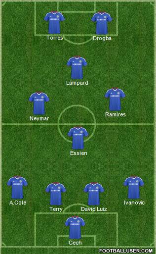 Chelsea Formation 2011
