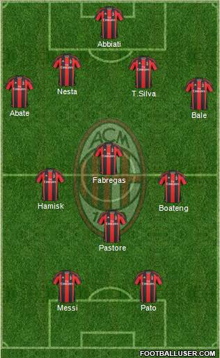 A.C. Milan Formation 2011
