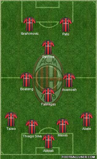 A.C. Milan Formation 2011