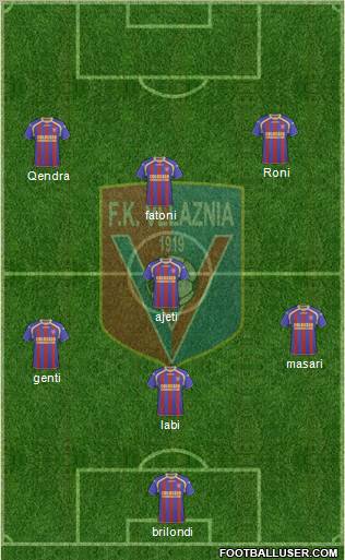 KS Vllaznia Shkodër Formation 2011