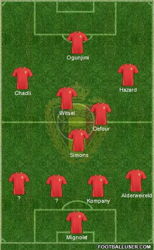 Belgium Formation 2011