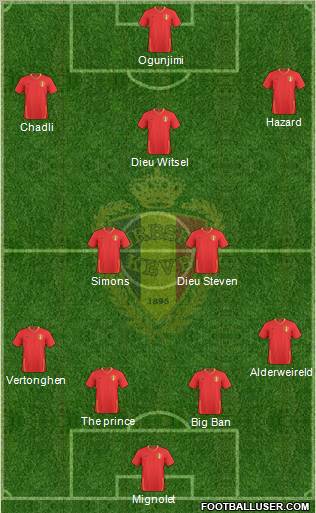 Belgium Formation 2011